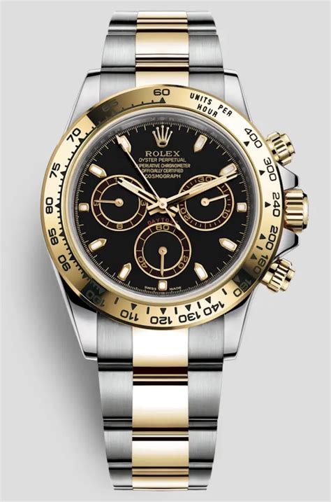 perche prezzi costosi rolex|catalogo Rolex con prezzi.